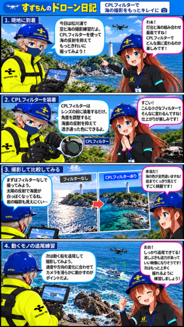 004 すずちんのCPL海撮影日記